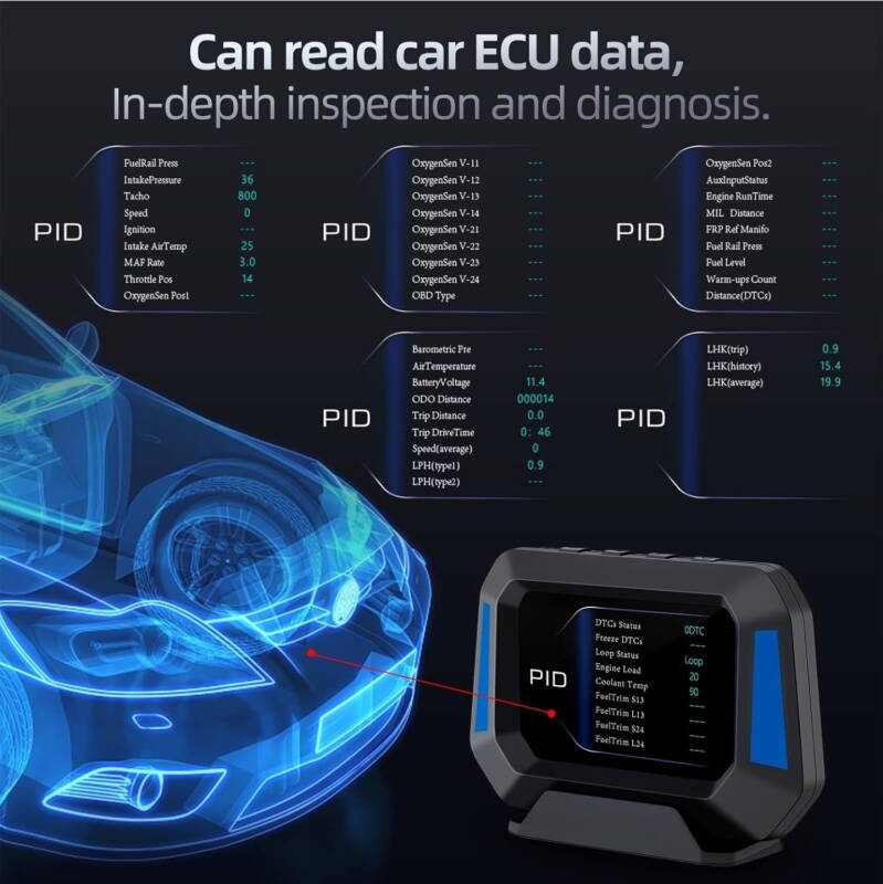 Digital Speedometer